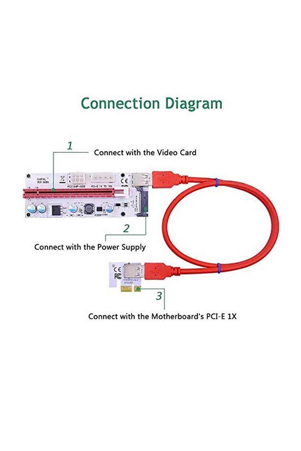 VER008S PCI-E Express 1X To 16X USB 3.0 Riser Kart Uzatıcı Yükseltici - 4Pin 6Pin SATA Güç - 2