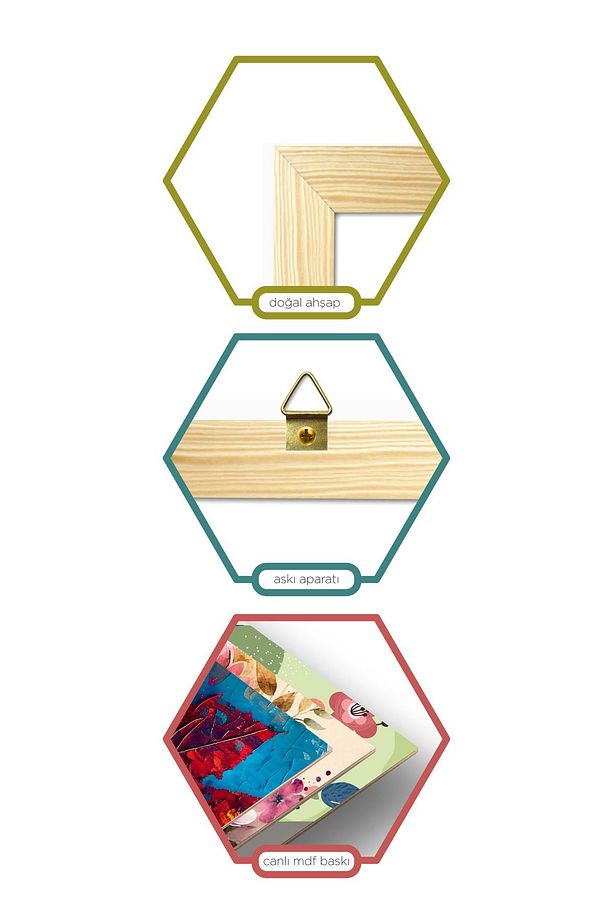 Çerçeveli Tablo, Duvar Tablo, Dekoratif Tablo, 3 Lü Tablo Seti, Modern Çiçekler Trn024 - 5