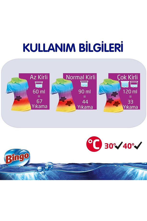 Snl- Sıvı Onaran Koruma 4l ( 2 Adet ) - 6