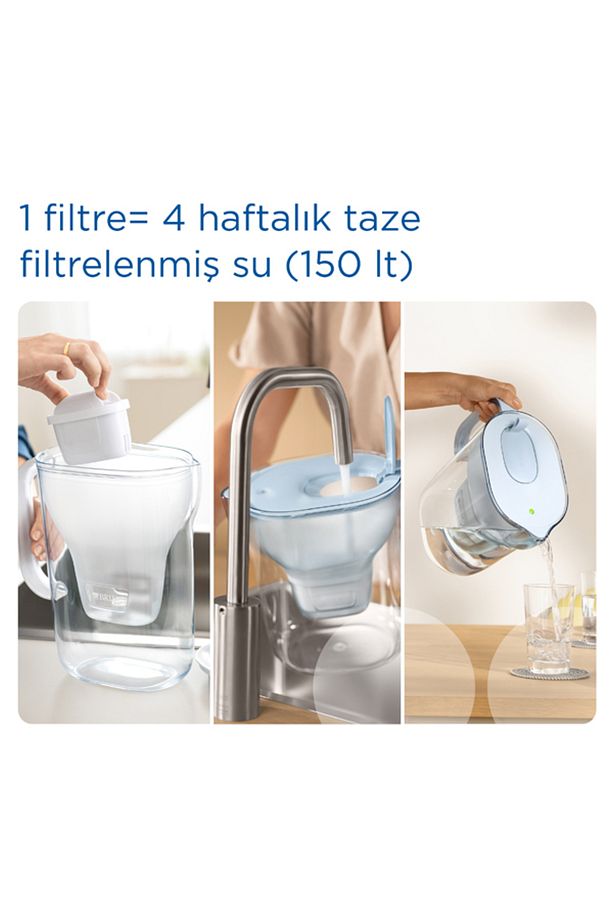 Style XL 1x Maxtra Pro All-In-1 Filtreli Su Arıtma Sürahisi - Gri 3,5 lt - 4