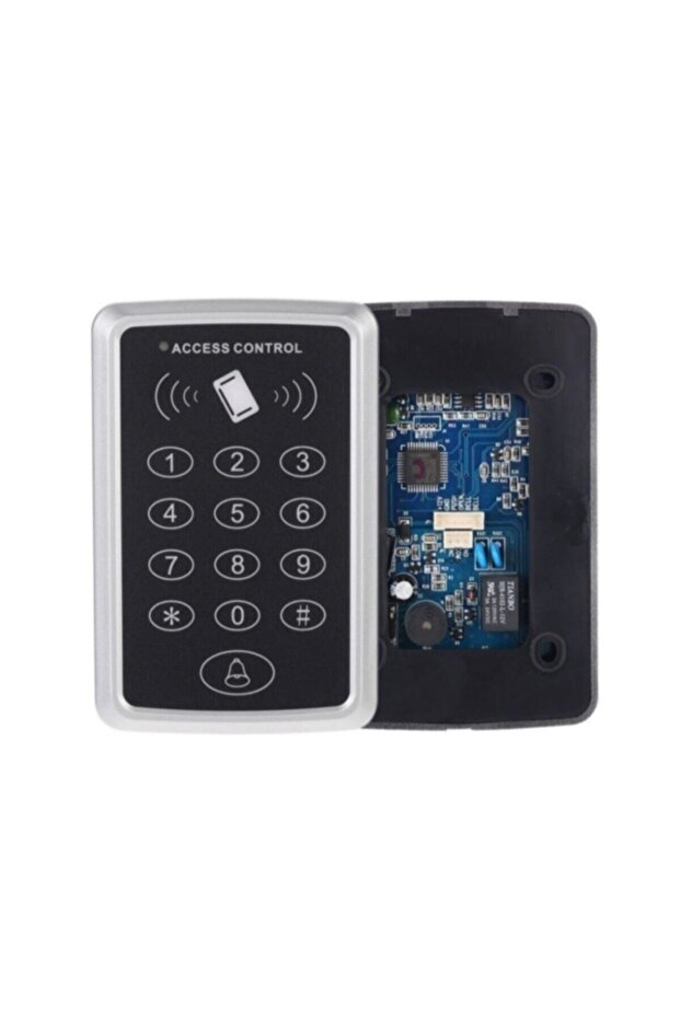 قفل باب بكلمة مرور، بكلمة مرور - 1