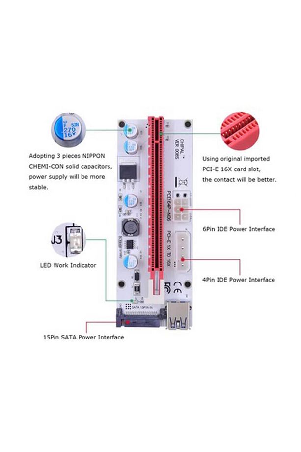 VER008S PCI-E Express 1X To 16X USB 3.0 Riser Kart Uzatıcı Yükseltici - 4Pin 6Pin SATA Güç - 3