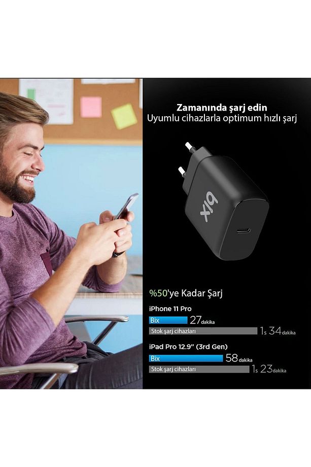 Bx-pd25ta 25w Hızlı Şarj / Pd Port Iphone / Samsung / Android Uyumlu Seyahat Şarjı Adaptörü - 4