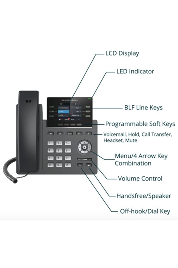 Grp2613 Telefon - 2