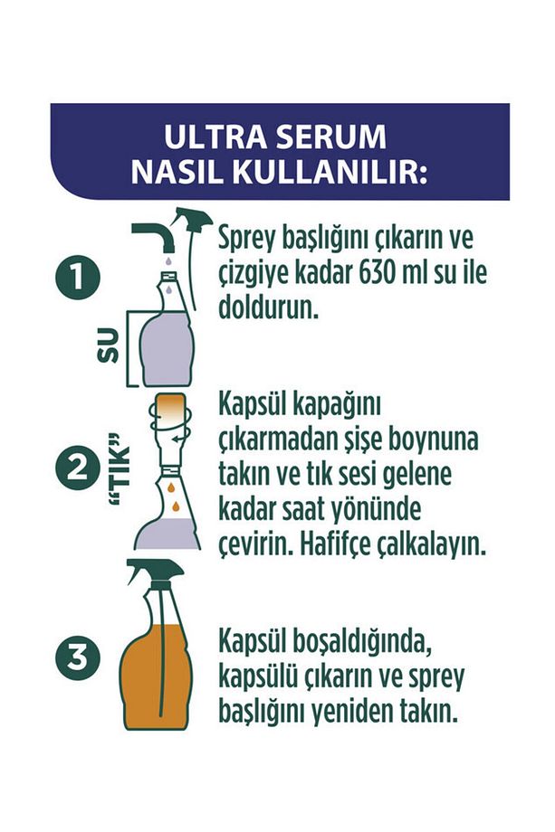 Ultra Serum Mutfak Kapsül 70ML - 6