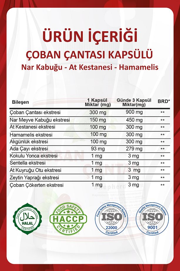 Çoban Çantası Kapsül (SHEPHERD'S PURSE CAPSULE) - 3