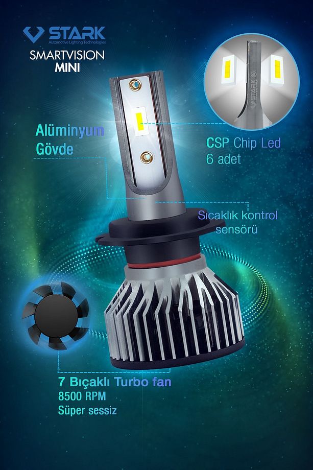 Smart Vision Mini H7 Led Xenon Far Ampulü kısa tip mini slim Csp Şimşek Etkili - 2