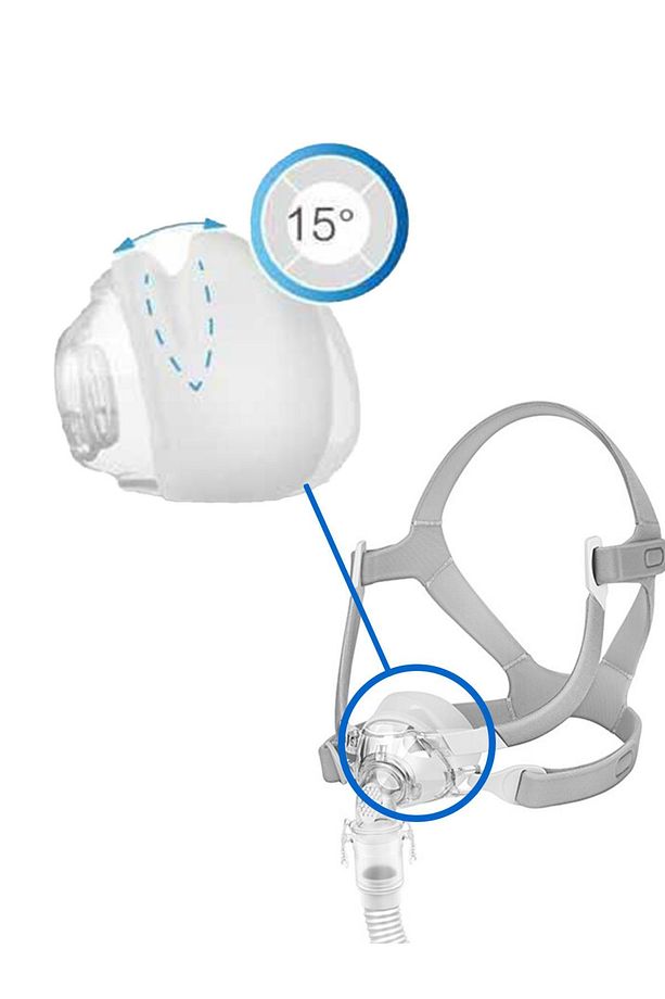 YN-03 Burun CPAP Maskesi Large - 3