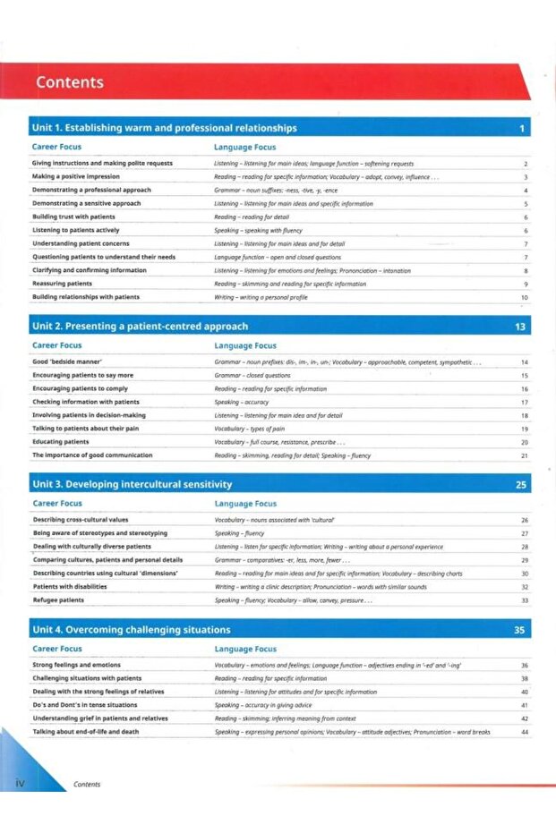 Doctors: Career & Language Skills Localised for the Turkish Healthcare Context - 4