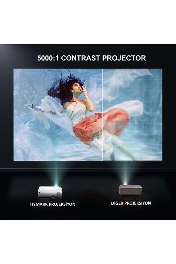 1080P Mini Taşınabilir Wifi iOS & Android Telefon Yansıtma P62 Model Projeksiyon Cihazı - 5