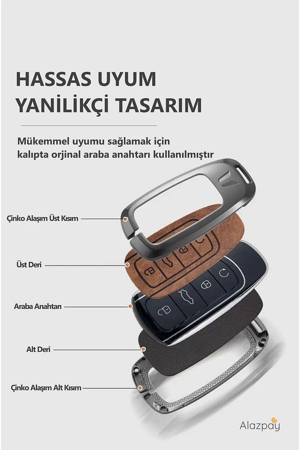Chery Tiggo 8 Pro & Tiggo 7 Pro Avatgarde & Omoda 5 Çinko Deri Anahtar Kılıfı (GRİ - KAHVERENGİ) - 3