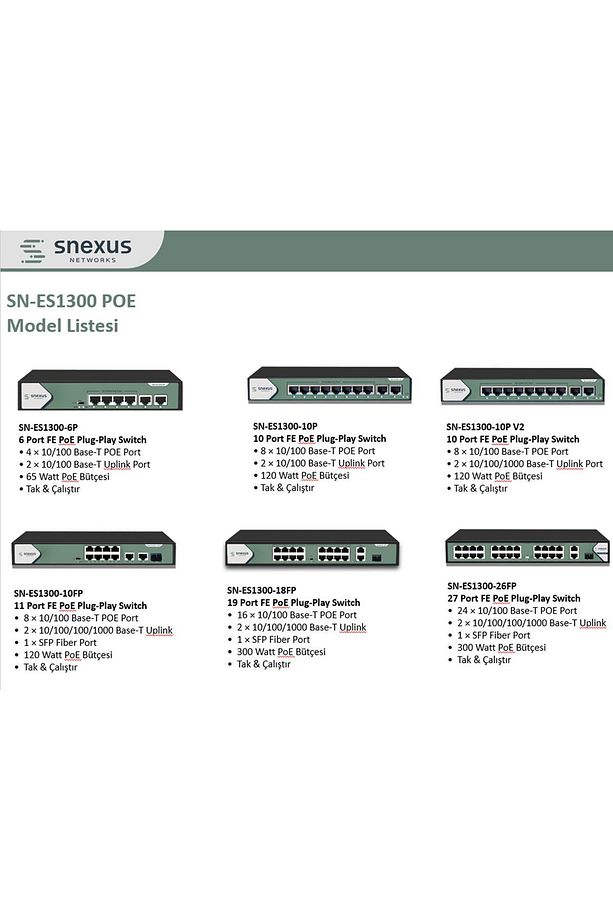 24 Port Poe 10/100 Switch 2 Port 10/100/1000 Mbps Uplink 1 Sfp Port - 2
