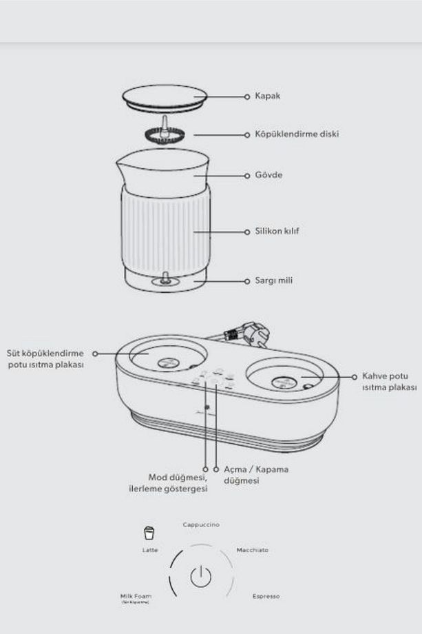 x Homend JoyPot 5013H, Süt Köpürtme Fonksiyonlu ve 4 Farklı Kahve Programlı Mochapot - 7