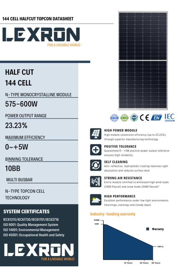600W TOPCON 10BB HALF CUT GÜNEŞ PANELİ - 2