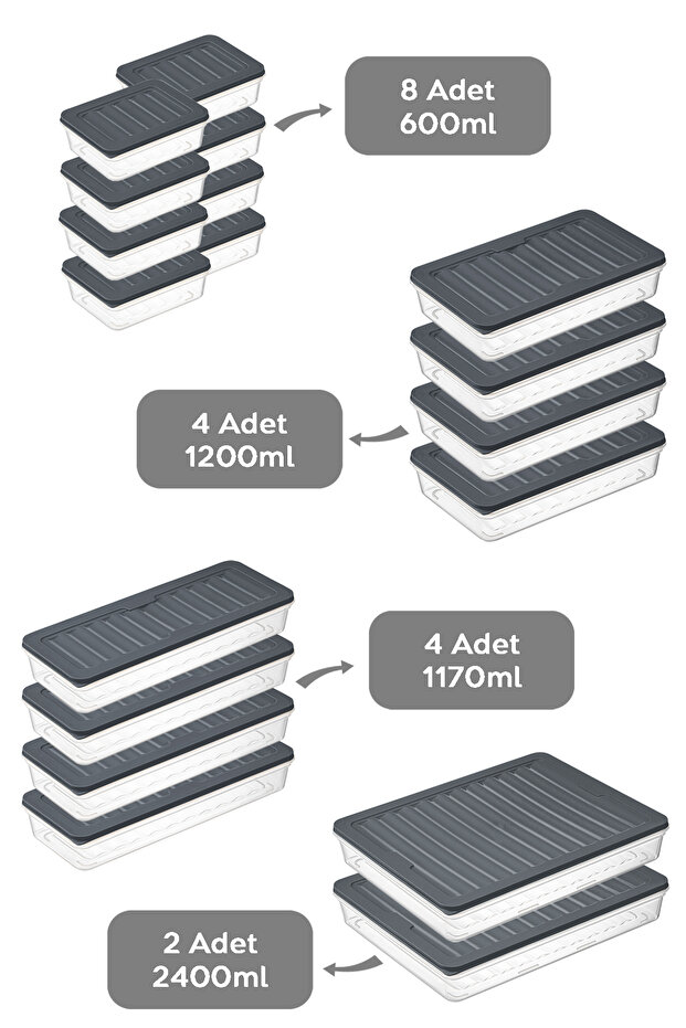 Mikrodalga ve Difriz Uyumlu 18 Parça Saklama Kabı Seti ,2x2400Ml 4x1200Ml 4x1170Ml 8x600Ml, Antrasit - 2