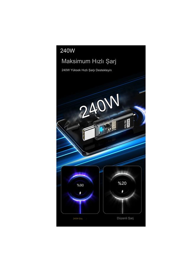Type C to Type C USB3.2 240W 40Gbps 8K Hızlı Şarj Veri ve Görüntü Aktarımı Çevirici OTGST - 5