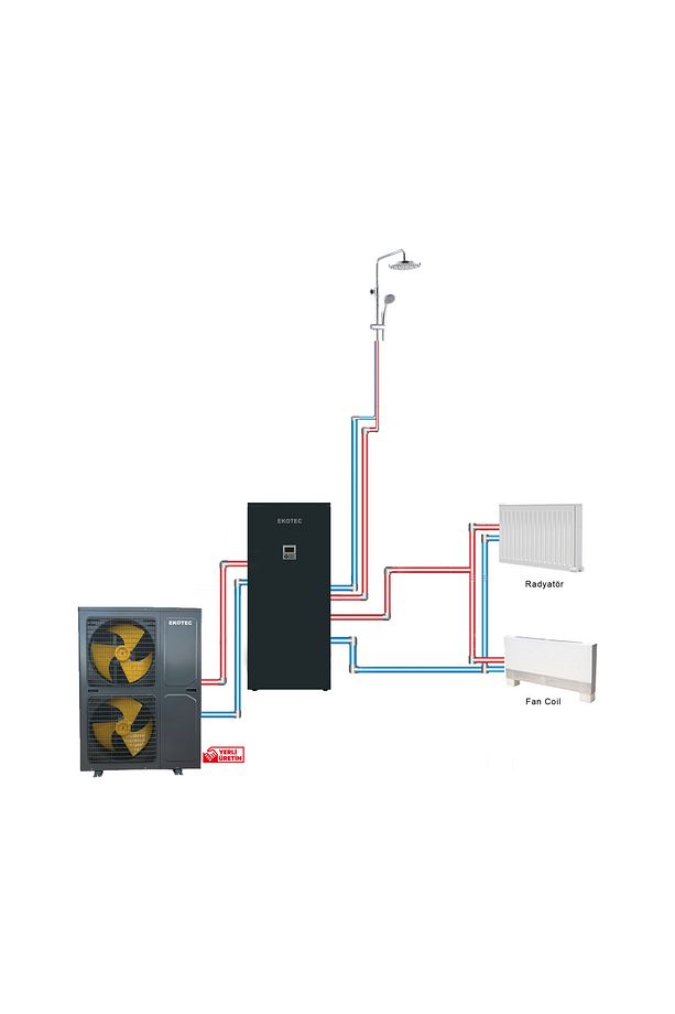 Ethı-10m Eko Tower Monoblok Dc Inverter Hava Kaynaklı Isı Pompası (ISITMA VE SICAK SU) - 3