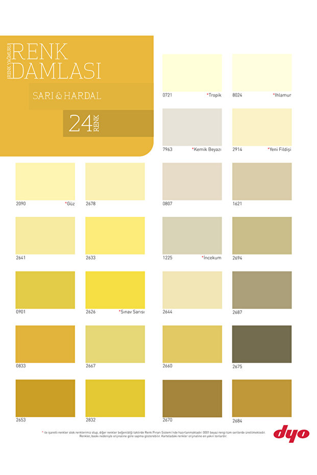 Massiveline Su Bazlı Panel Kapı Boyası 0,75 Lt - 3