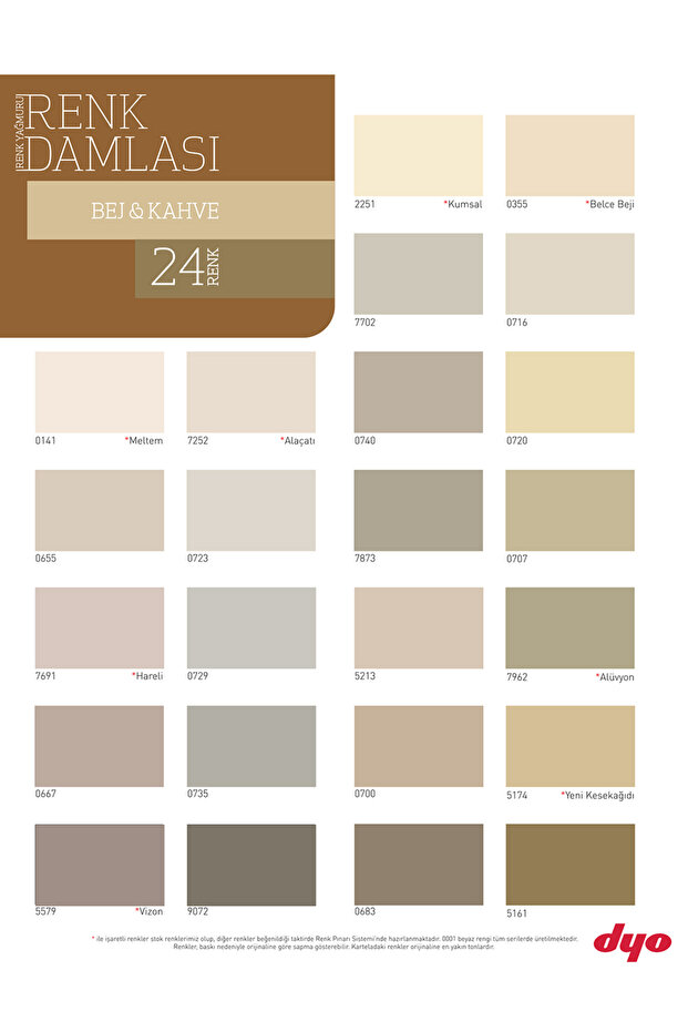 Massiveline Su Bazlı Panel Kapı Boyası 0,75 Lt - 7