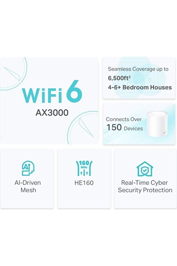 Deco X50 AX3000 Dual Band Ev Wi-Fi 6 Sistemi (3'li) - 3