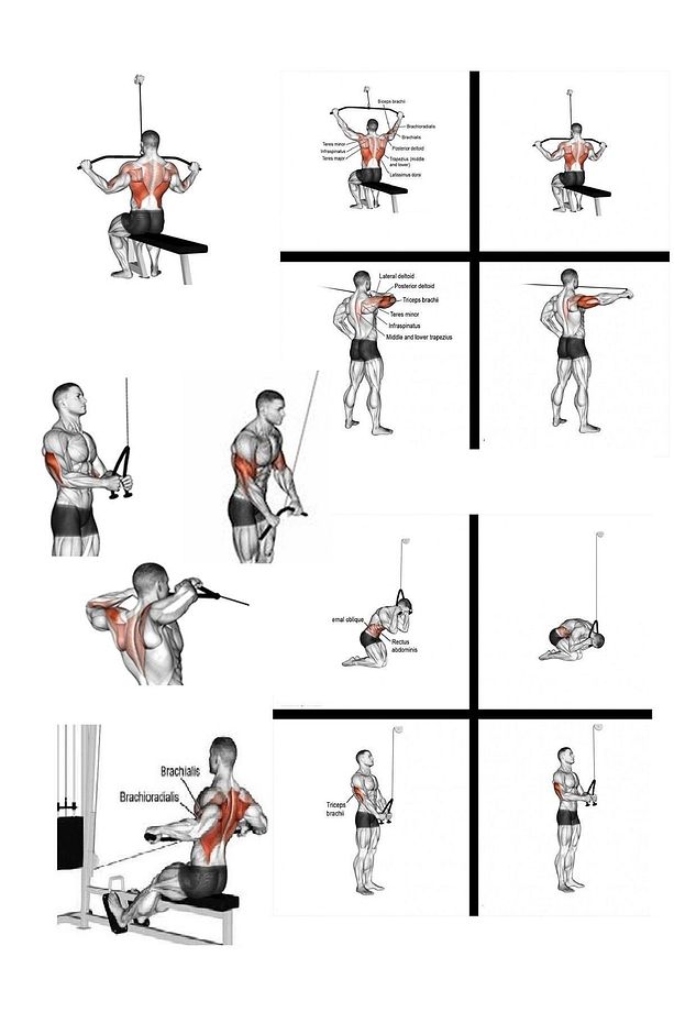 Duvar Tipi Lat Machine Pro Cable Crossover Lat & Row Çalışma Istasyonu Tugla Için Uyumludur - 4