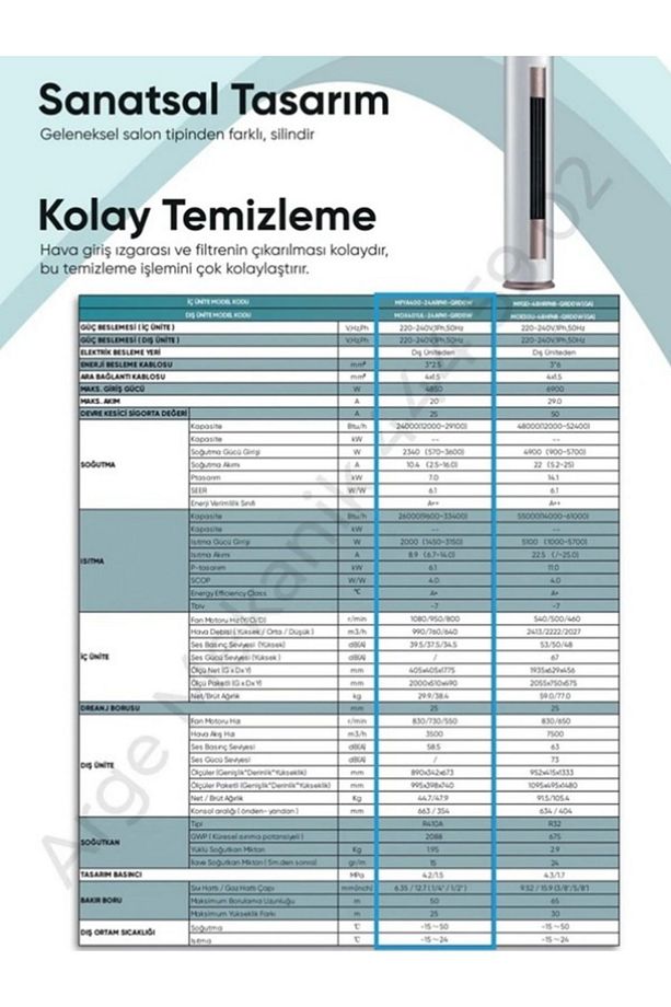2025 Modeal A Salon Tipi Klima 24 Btu (MONTAJ HARİÇTİR) - 3