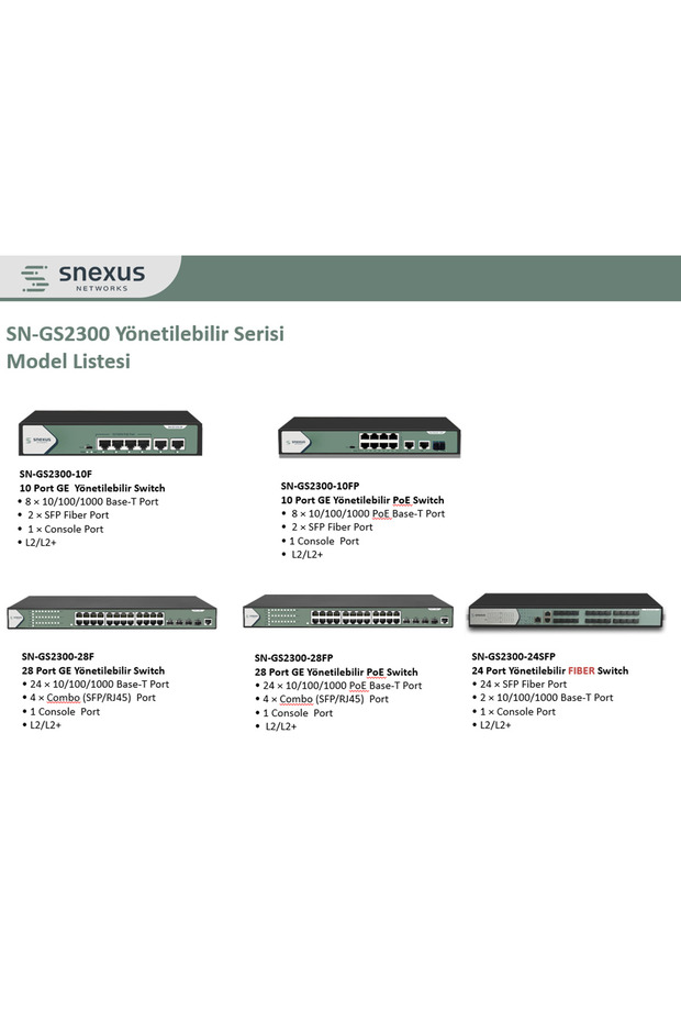 SN-GS2300-28FP 24 Port Gigabit POE Yönetilebilir+ 4 x Combo (SFP/RJ45) Port Switch - 2