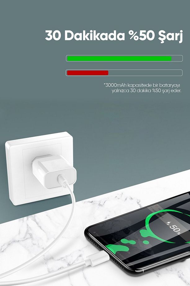 Samsung Galaxy S6 / S6 Edge/s6 Edge Plus Uyumlu Hızlı Şarj Aleti 18w Micro Usb - 7