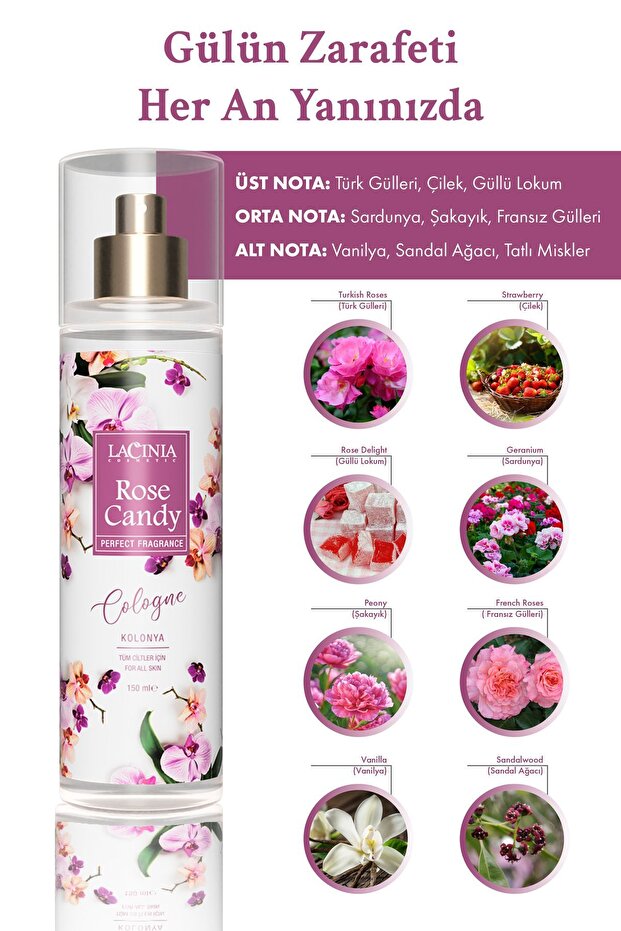 KOLONYA - ROSE CANDY 150 ml - 3