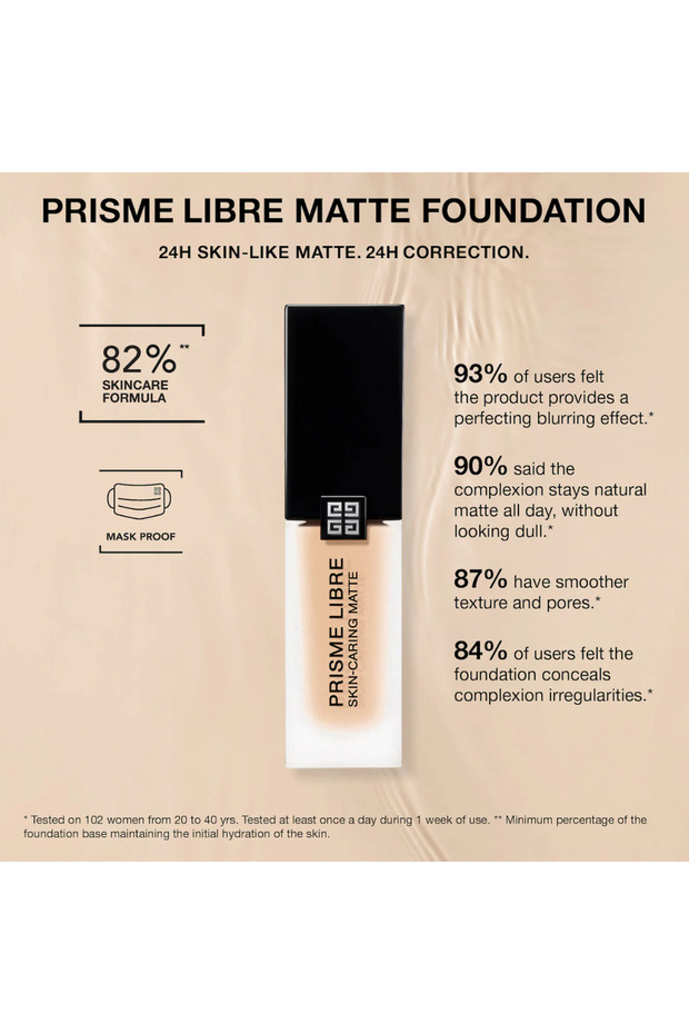 Prisme Libre Skin-Caring Matte Foundation - 5