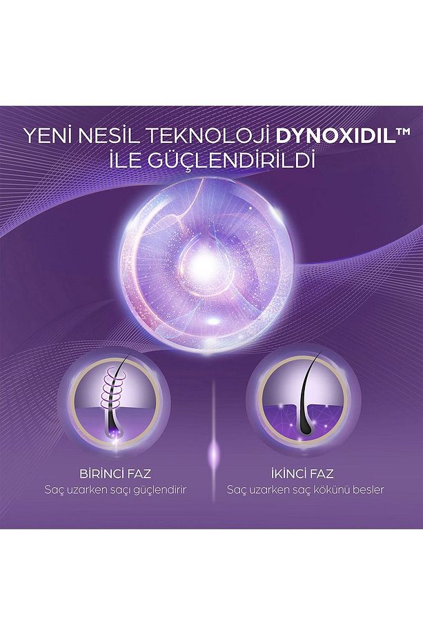 Scalpceuticals Saç Dökülmesine Karşı Şampuan 300 ml Saç Bakım Kremi 170 ml Serum 45 ml - 5