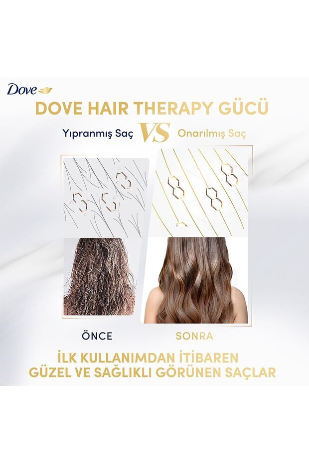 Hair Therapy Sülfatsız Saç Bakım Şampuanı Breakage Remedy Kırılma Karşıtı 350 ml - 3