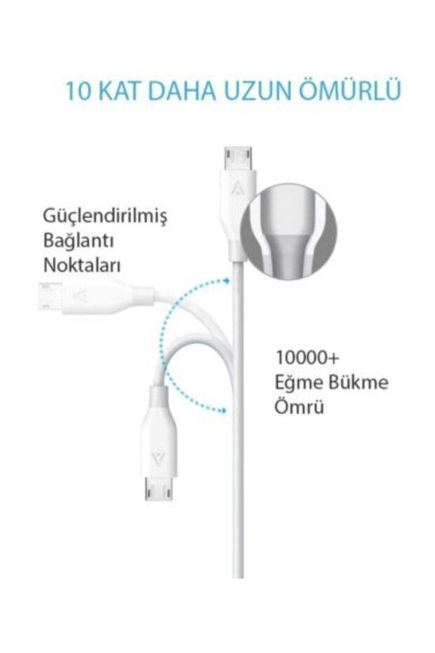 Powerline Micro Usb Şarj/ Data Kablosu 0.9 Metre - Siyah - 2