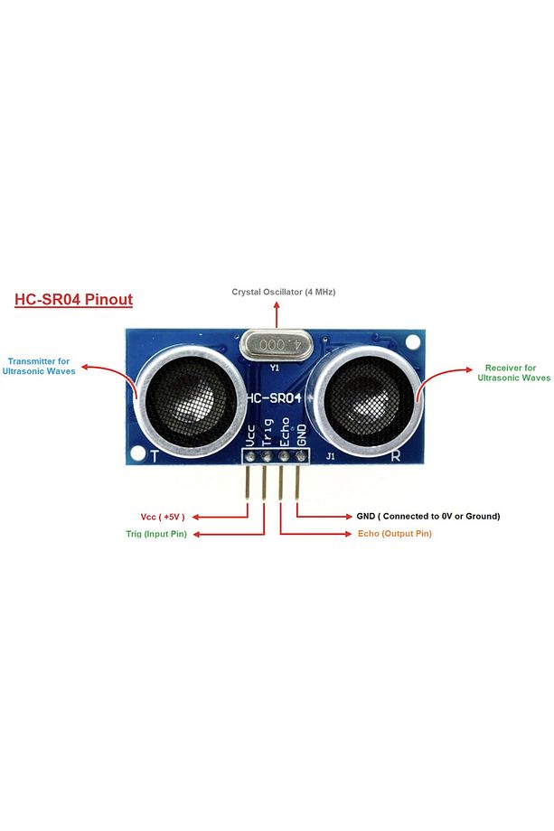 Hc-sr04 Ultrasonik Uyumlu Mesafe Sensörü - 3