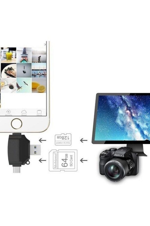 Hc06 Lightning Usb Type-c Micro To Sd Tf Kart Okuyucu Çevirici Hub Adapter - 5
