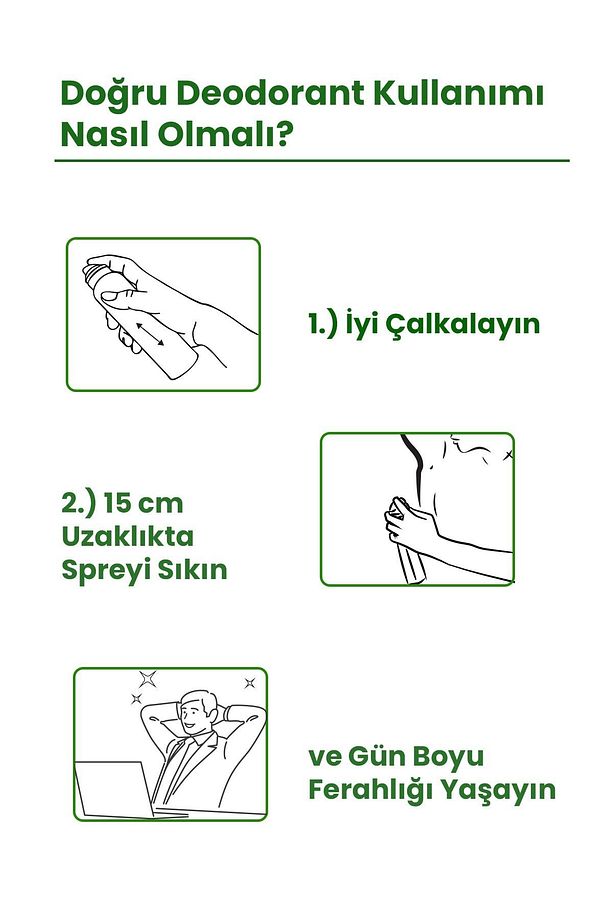 Invisible Edp Erkek Parfüm 120 ml  Ve Deodorant 150 ml 3 Adet - 5