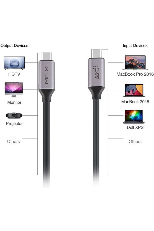 Usb-c To Usb-c (type-c) Data Kablo 120 Cm 4k 60hz Macbook Uyumlu - 2