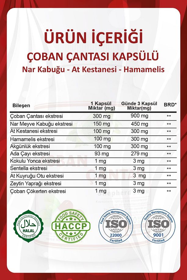 Çoban Çantası Kapsül (Shepherd's Puerse Capsule) X 2 - 4
