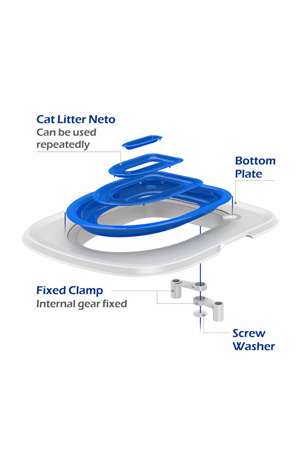 أفضل مجموعة تدريب مرحاض القطط البلاستيكية القابلة لإعادة الاستخدام، بساط فضلات القطط، مدرب مرحاض القطط، مرحاض الحيوانات الأليفة... - 4