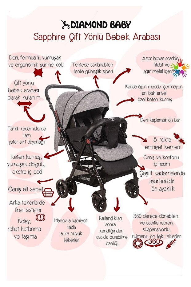 Gri Sapphire Çift Yönlü Bebek Arabası - 7