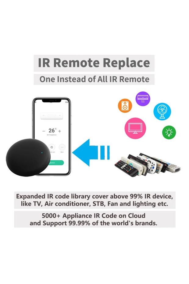 Tuya Wifi Ir Remote Controller Smart Universal Tv Air Conditioner Works with Alexa Remote Control... - 4