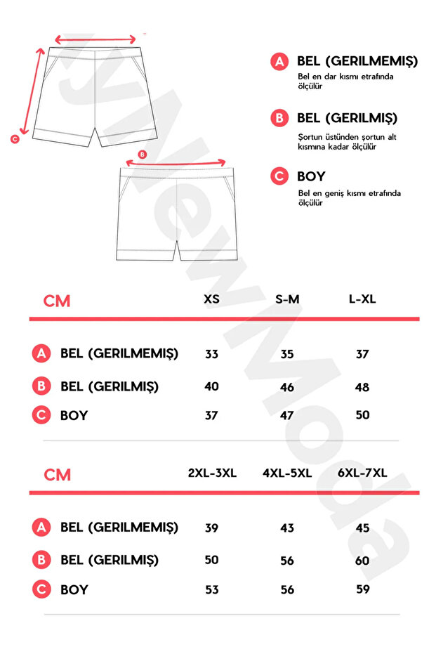 Друковане сортування Salas - 5