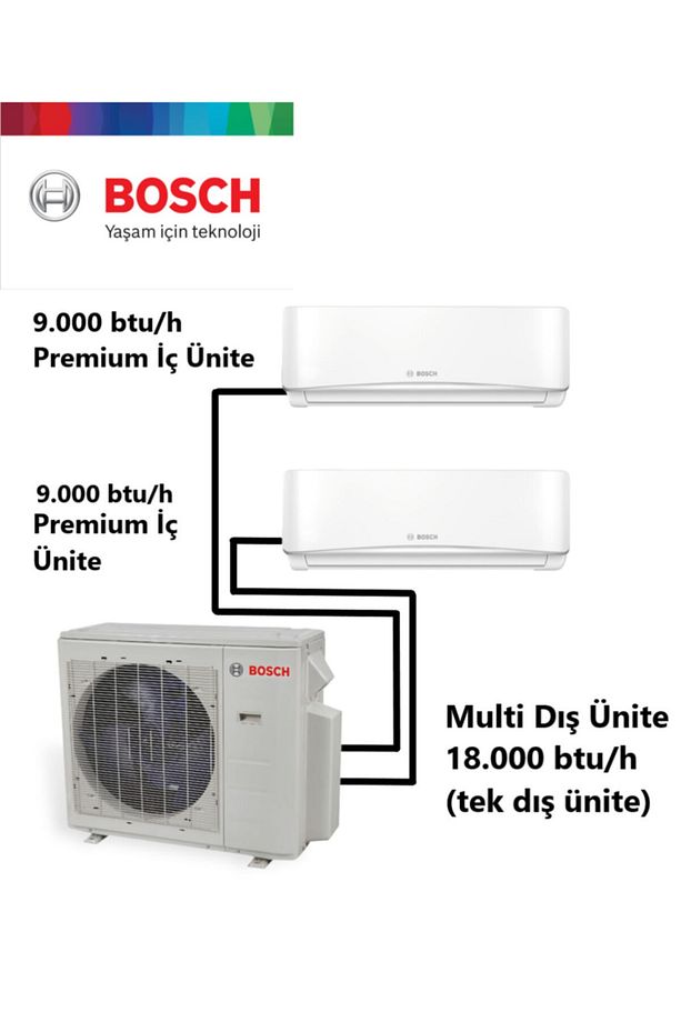 Multi Split Inverter Klima 1+2 Kombin (iç Ünite 9+9) 18000 Btu Dış Ünite - 1
