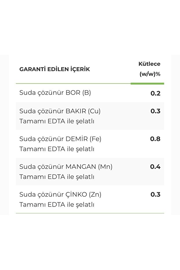 Gübretaş Micro 5 litre - 3