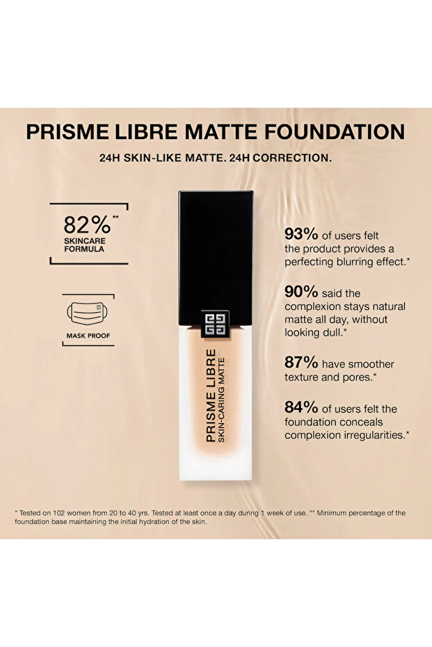 Prisme Libre Skin-Caring Matte Foundation - 5