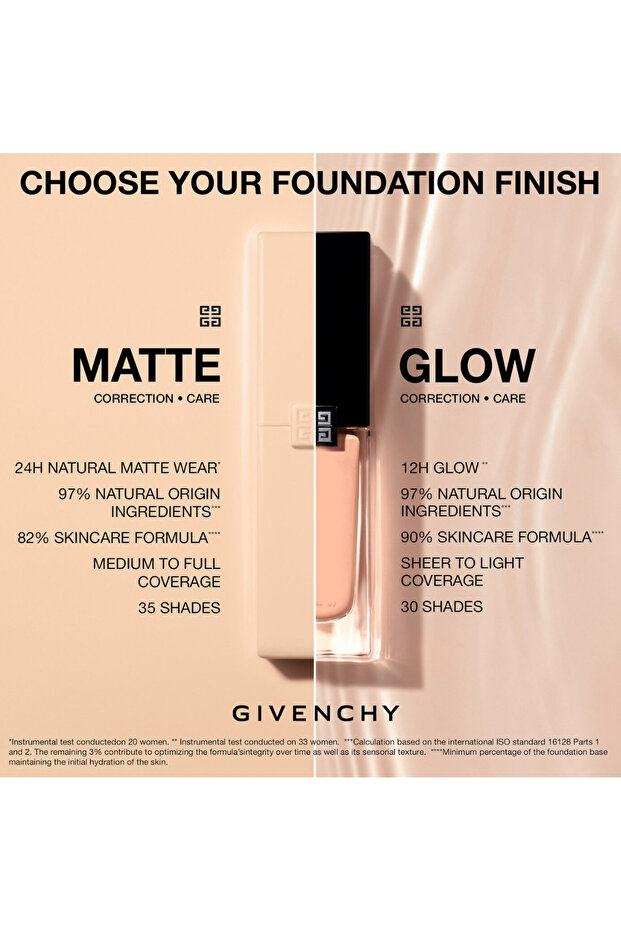 Prisme Libre Skin-Caring Matte Foundation - 6