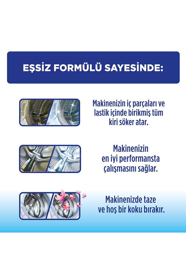 Çamaşır Makinesi Temizleyici Tekli 250 Ml - 3