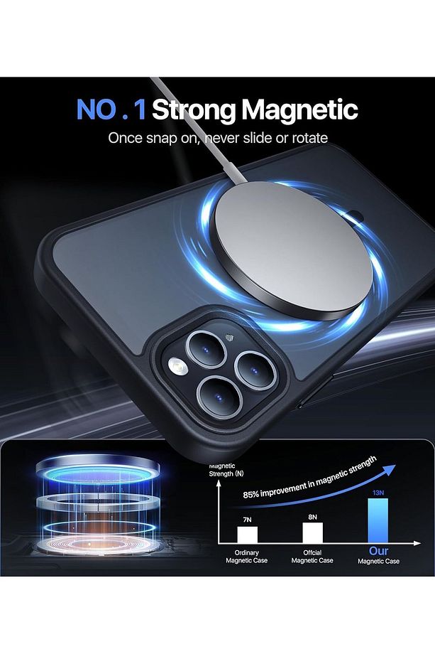 İphone 11 Pro Max Kılıf Mat Magsafe Şarj Özellikli Darbe Önleyici Hassas Buton Renkli Yumuşak Kenar - 8