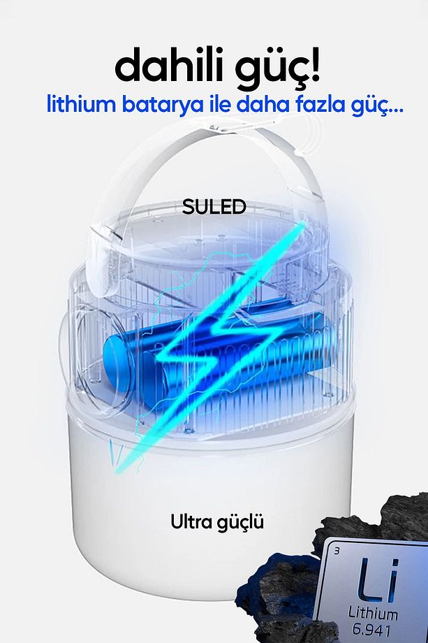 Kamp Lambası Solar Şarjlı El Feneri USB Type-C Şarj Çıkışlı Power Bank Özellikli Lithium 30W Askılı - 6