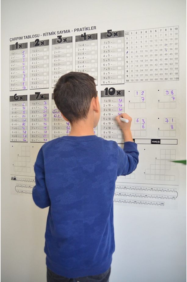 Çarpım Tablosu 100x100cm Kalem Hediyeli Statik Akıllı Kağıt Tahta - 4